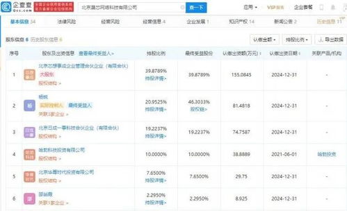 华为哈勃投资晟芯网络，持股10%布局计算机系统服务新赛道
