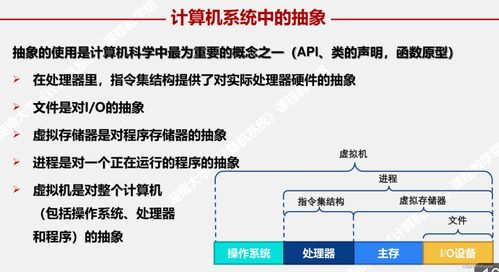 计算机系统总复习