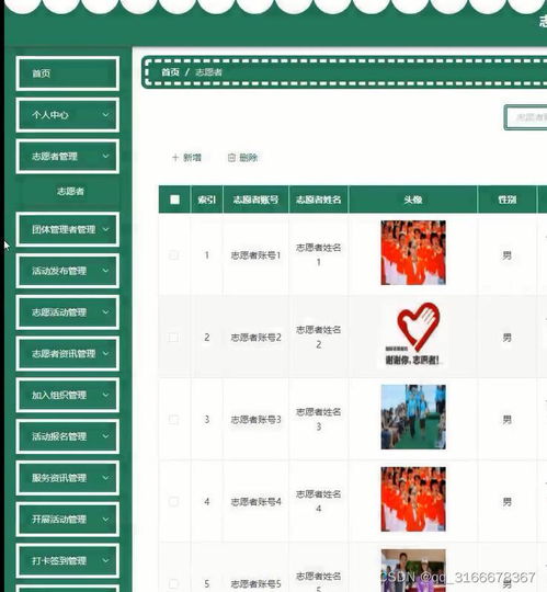志愿者服务系统微信小程序设计与开发